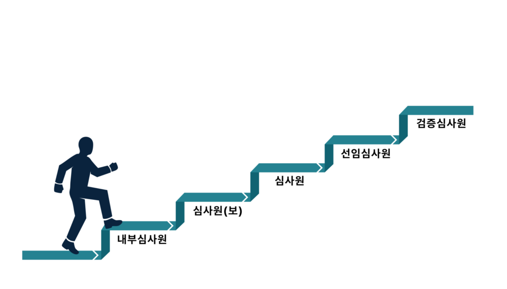 iso+계단그림(최종)